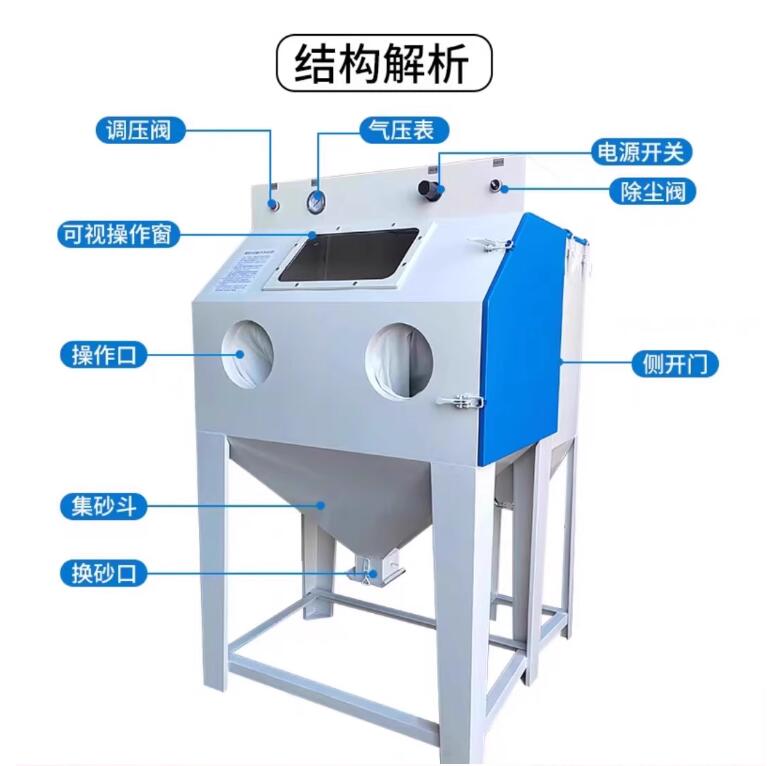 HamburgSandblasting machine